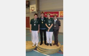 Résultats Compétition d'Amfreville