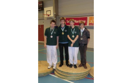 Résultats Compétition d'Amfreville